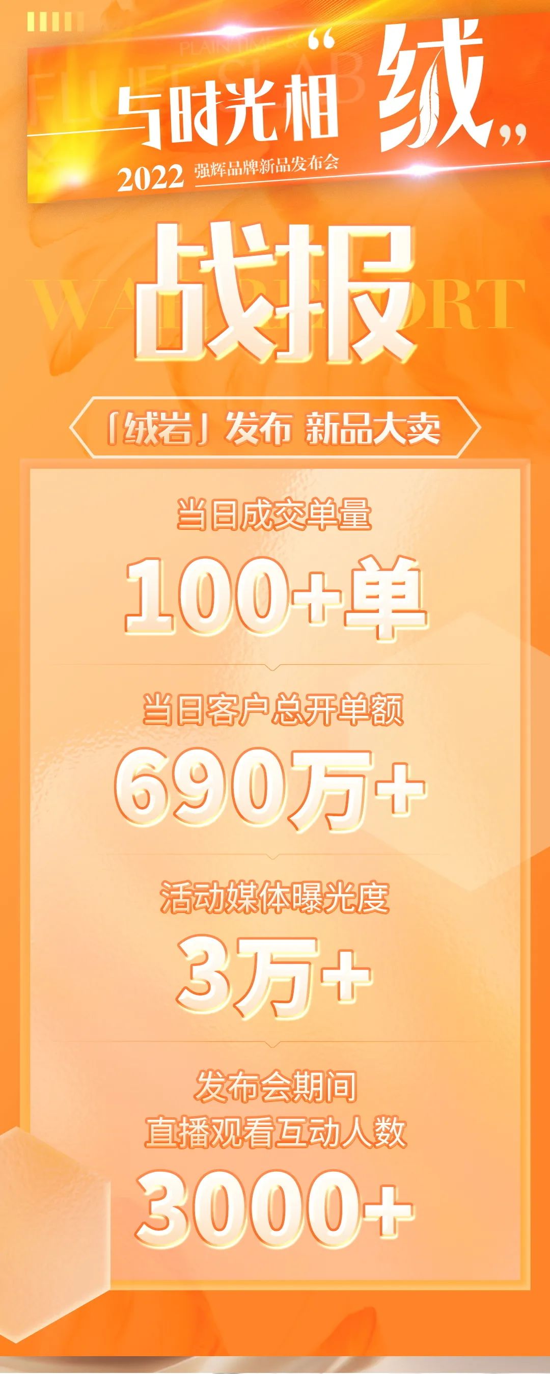 直擊發布會現場 | 強輝再攜新品隆重亮相!(圖1) 直擊發布會現場 | 強輝再攜新品隆重亮相!(圖1)