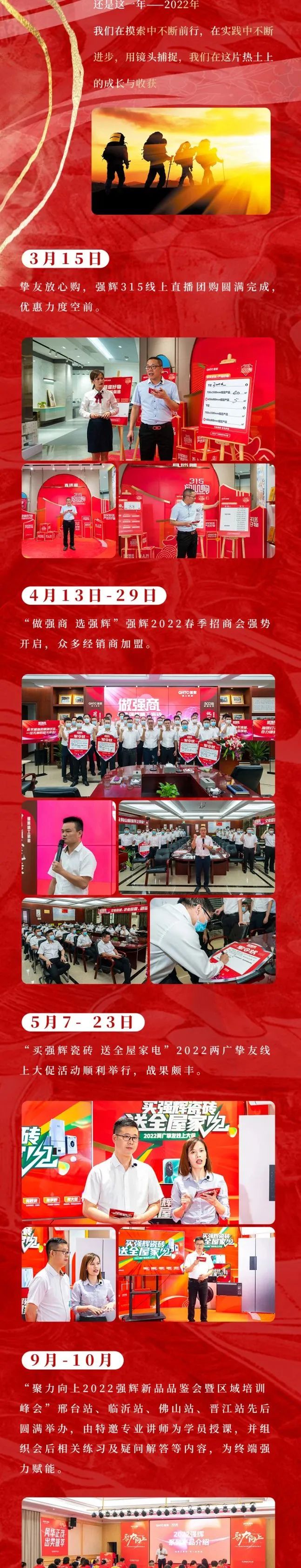 這里有一份強(qiáng)輝2022年度成績單,請查收~(圖5) 這里有一份強(qiáng)輝2022年度成績單,請查收~(圖5)