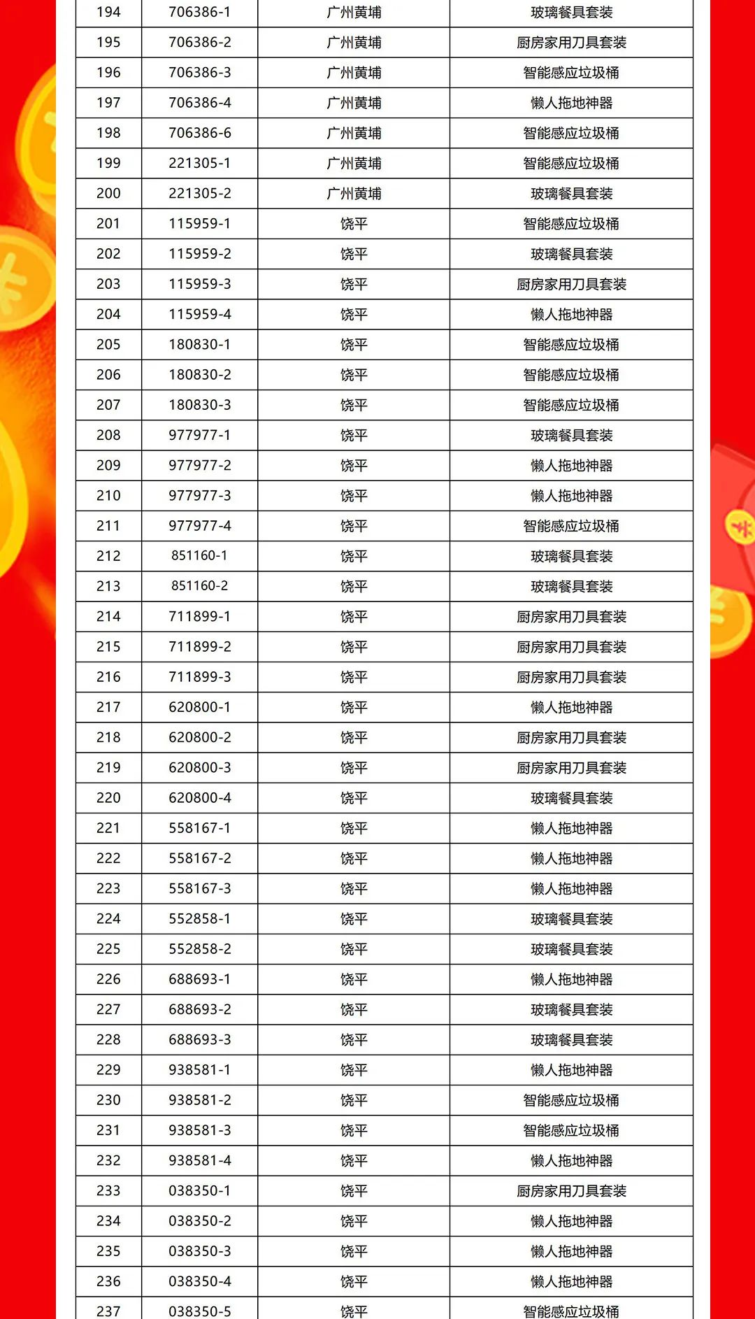 “夠劃算·購大牌”強(qiáng)輝團(tuán)購活動中獎名單公布!(圖6) “夠劃算·購大牌”強(qiáng)輝團(tuán)購活動中獎名單公布!(圖6)