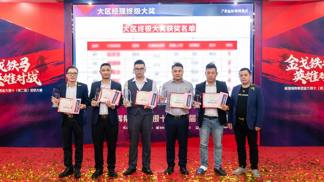 重磅!“金戈鐵馬 英雄對(duì)戰(zhàn)”強(qiáng)輝營(yíng)銷PK賽圓滿收官(圖11) 重磅!“金戈鐵馬 英雄對(duì)戰(zhàn)”強(qiáng)輝營(yíng)銷PK賽圓滿收官(圖11)