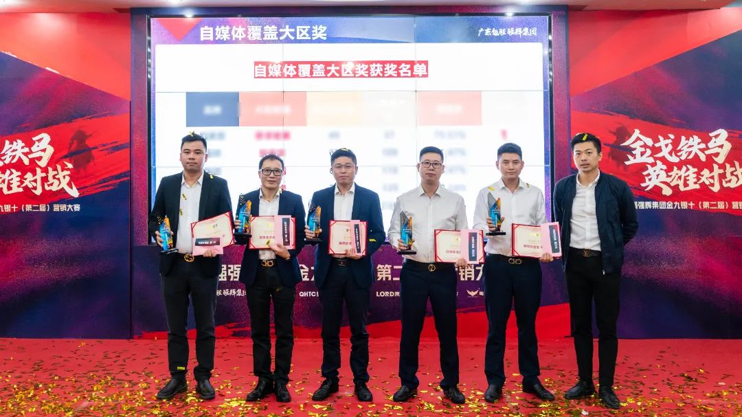 重磅!“金戈鐵馬 英雄對(duì)戰(zhàn)”強(qiáng)輝營(yíng)銷PK賽圓滿收官(圖10) 重磅!“金戈鐵馬 英雄對(duì)戰(zhàn)”強(qiáng)輝營(yíng)銷PK賽圓滿收官(圖10)