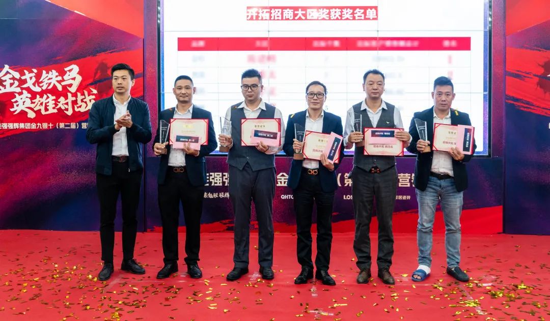 重磅!“金戈鐵馬 英雄對(duì)戰(zhàn)”強(qiáng)輝營(yíng)銷PK賽圓滿收官(圖14) 重磅!“金戈鐵馬 英雄對(duì)戰(zhàn)”強(qiáng)輝營(yíng)銷PK賽圓滿收官(圖14)