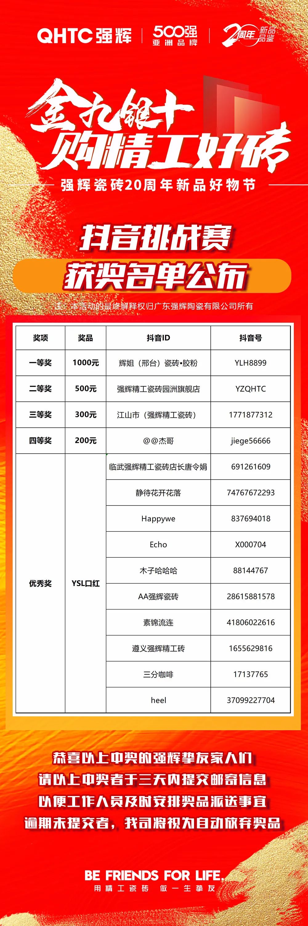 強輝20周年新品好物節抖音挑戰賽獲獎名單公布!