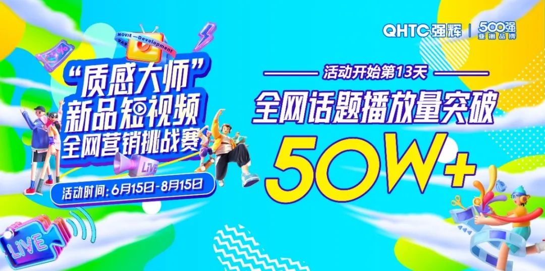 全網(wǎng)熱度高漲,持續(xù)曝光超2000W+,強輝質(zhì)感大師又刷屏了!(圖9) 圖片