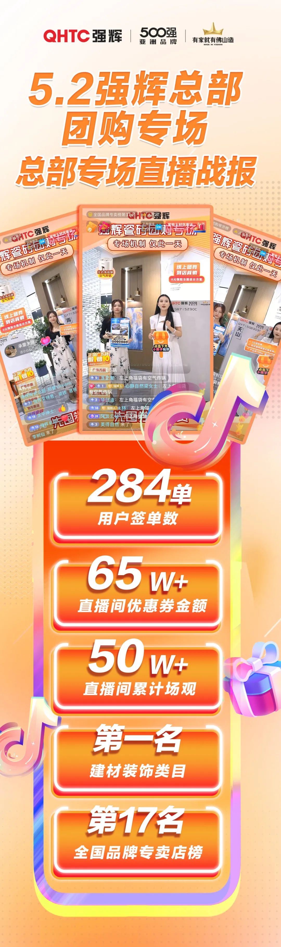 51約惠·摯友樂購 | 強輝五一全國聯動活動圓滿收官(圖2) 51約惠·摯友樂購 | 強輝五一全國聯動活動圓滿收官(圖2)