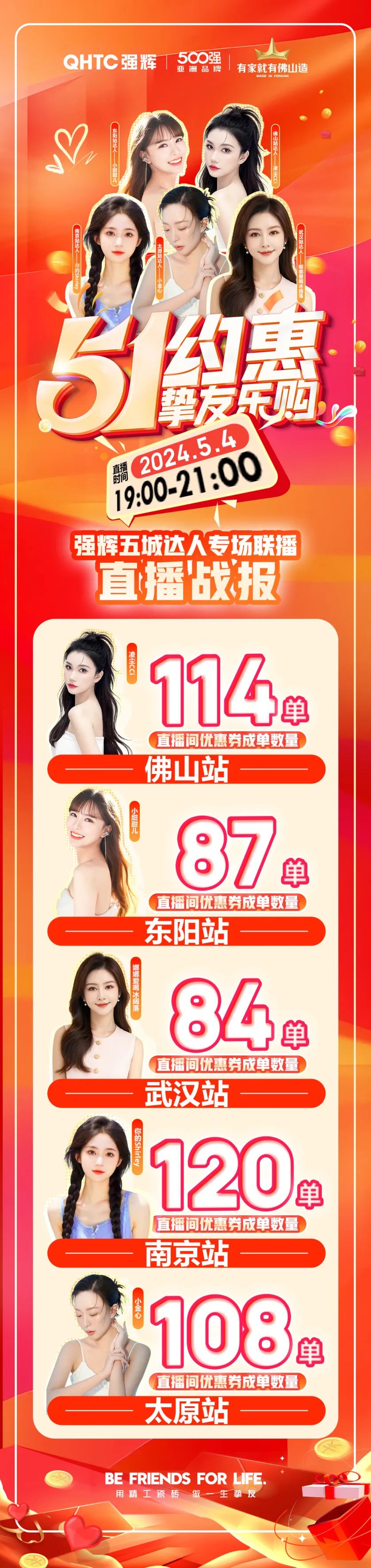 51約惠·摯友樂購 | 強輝五一全國聯動活動圓滿收官(圖3) 51約惠·摯友樂購 | 強輝五一全國聯動活動圓滿收官(圖3)