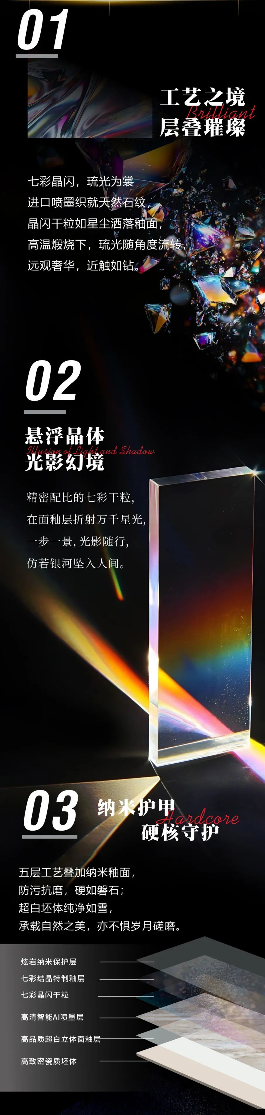 黃金比例，重構美學 | 強輝全新800×1350mm規格新品即將重磅上市！(圖2)