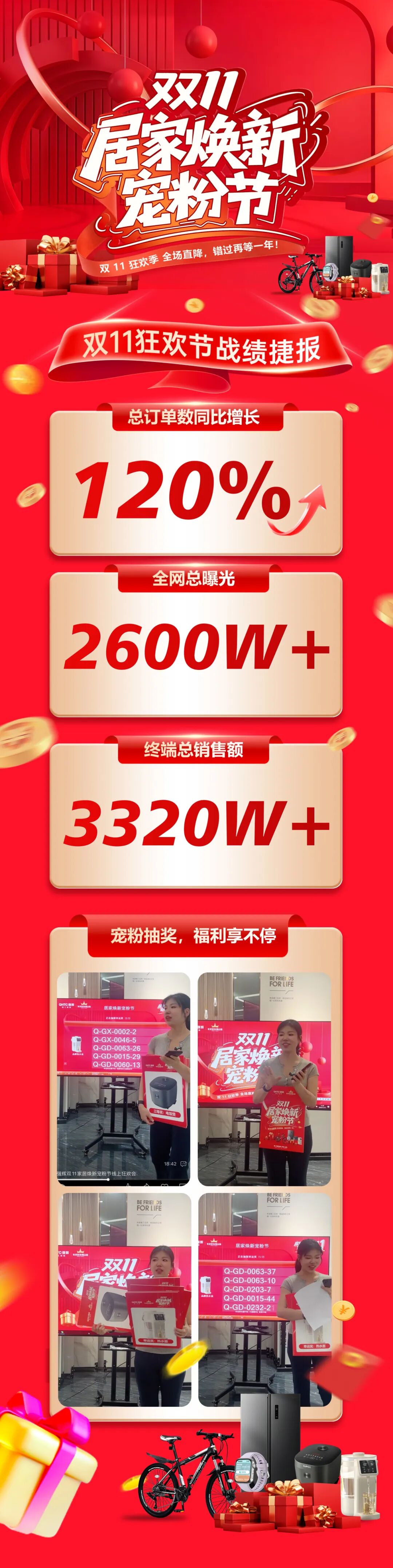 火力全開(kāi)！強(qiáng)輝“雙11居家煥新寵粉節(jié)”兩廣聯(lián)動(dòng)圓滿(mǎn)收官(圖25)